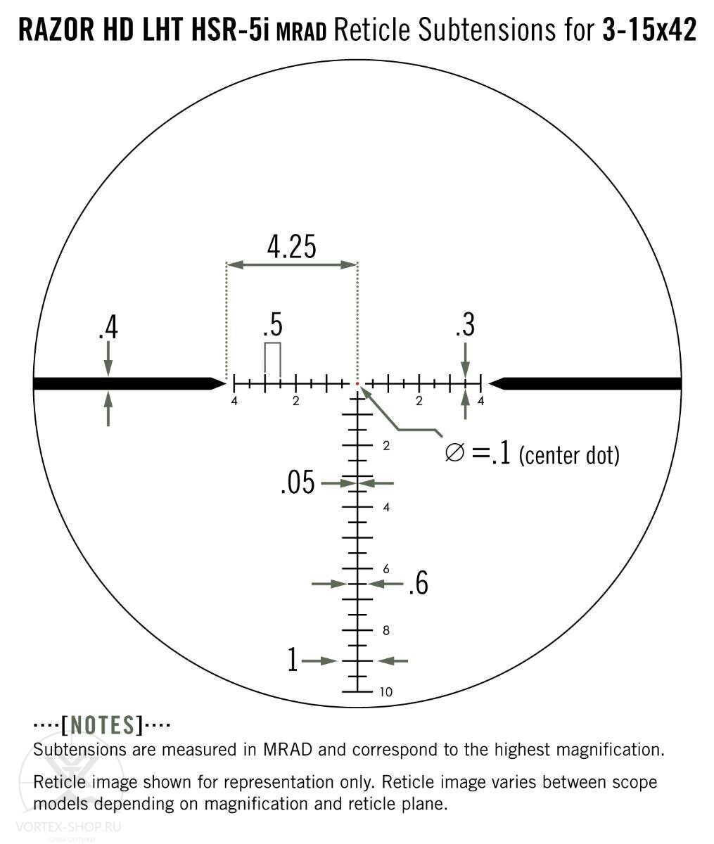 Hide weapon reticle and damage overlay gta 5 фото 109