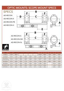 ADM Specs